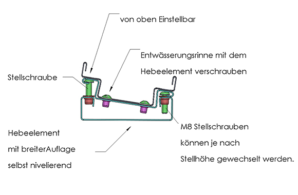 Hebespange Edelstahl 132/46